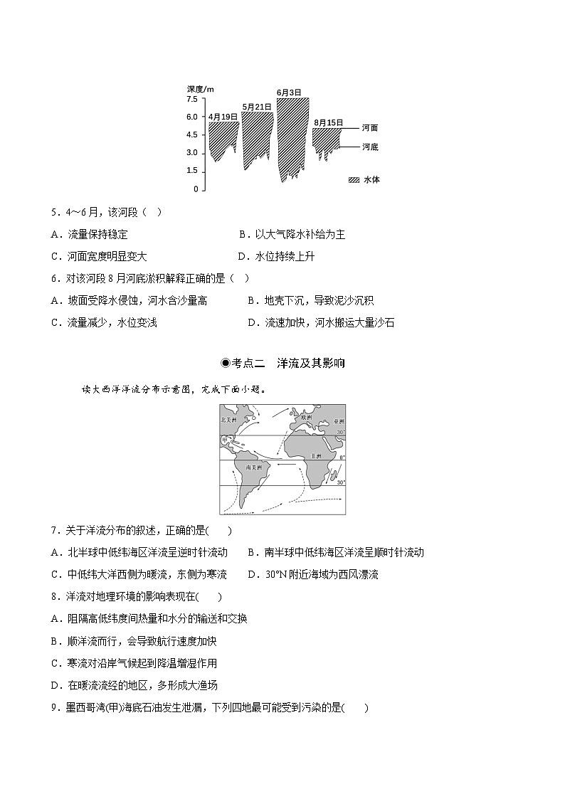 鲁教版2019高二地理选择性必修1 第四单元 水体运动的影响 分层作业02