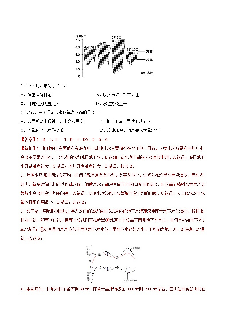 鲁教版2019高二地理选择性必修1 第四单元 水体运动的影响 分层作业02