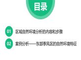 鲁教版2019高二地理选择性必修1 单元活动 学会分析区域自然环境 课件