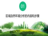 鲁教版2019高二地理选择性必修1 单元活动 学会分析区域自然环境 课件