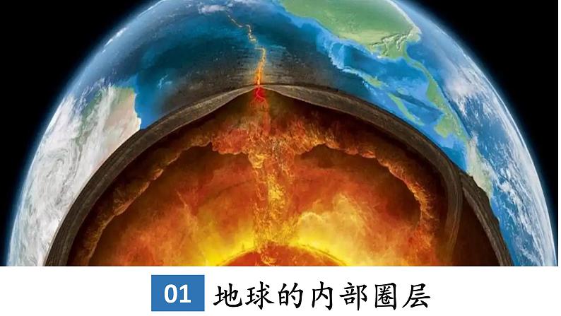 中图版2019高一地理必修第一册 1.2地球的圈层结构 课件04