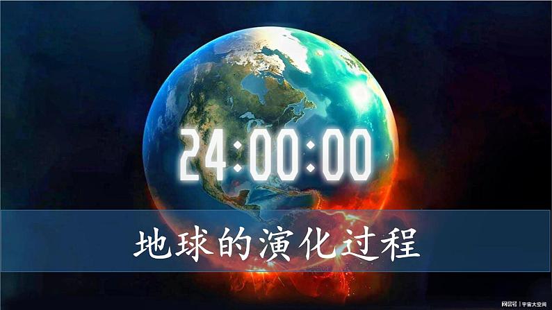 中图版2019高一地理必修第一册 1.3地球的演化过程 课件01