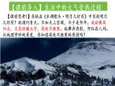 中图版2019高一地理必修第一册 2.3.1大气的受热过程与热力环流（第1课时） 课件