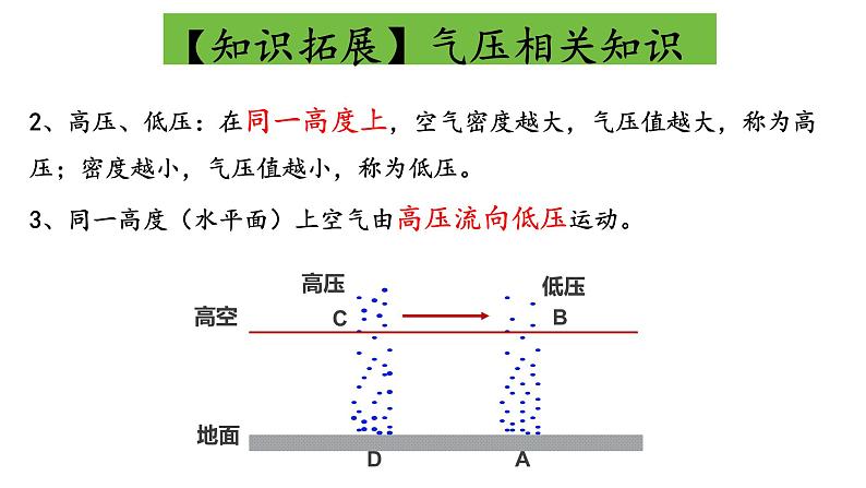 中图版2019高一地理必修第一册 2.3.2大气受热过程与热力环流（第2课时） 课件06