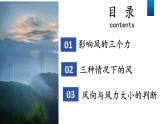 中图版2019高一地理必修第一册 2.3.3大气的受热过程与热力环流（第3课时） 课件