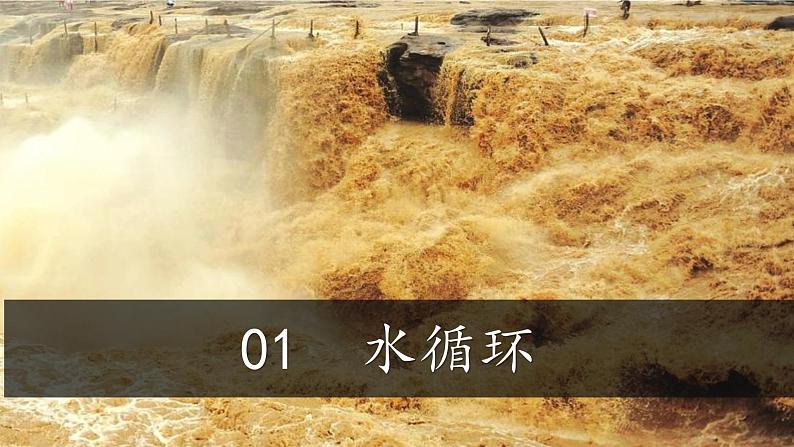 中图版2019高一地理必修第一册 2.4水循环过程及地理意义 课件04