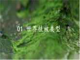 中图版2019高一地理必修第一册 2.7植被与自然环境的关系 课件