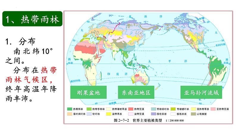 中图版2019高一地理必修第一册 2.7植被与自然环境的关系 课件07