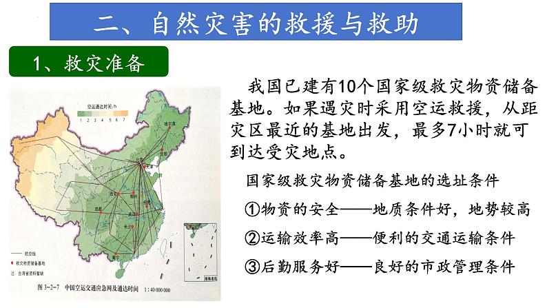 中图版2019高一地理必修第一册 3.2常见自然灾害的避防 课件08