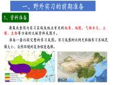 中图版2019高一地理必修第一册 4.1自然地理野外实习方法 课件