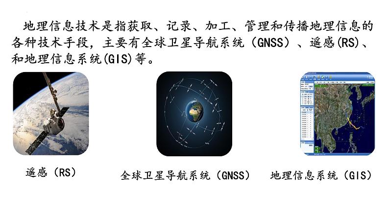 中图版2019高一地理必修第一册 4.2地理信息技术的应用 课件03