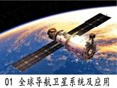 中图版2019高一地理必修第一册 4.2地理信息技术的应用 课件