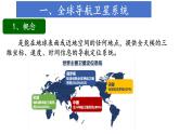 中图版2019高一地理必修第一册 4.2地理信息技术的应用 课件
