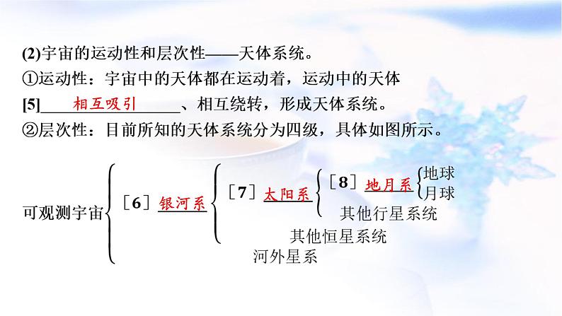 高考地理一轮复习第二章宇宙中的地球及其运动第一节地球的宇宙环境及太阳对地球的影响课件04