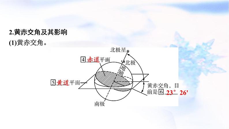 高考地理一轮复习第二章宇宙中的地球及其运动第四节地球公转及其地理意义课件第5页