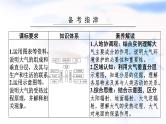 高考地理一轮复习第三章地球上的大气及其运动第一节大气的组成和垂直分层及大气受热过程课件