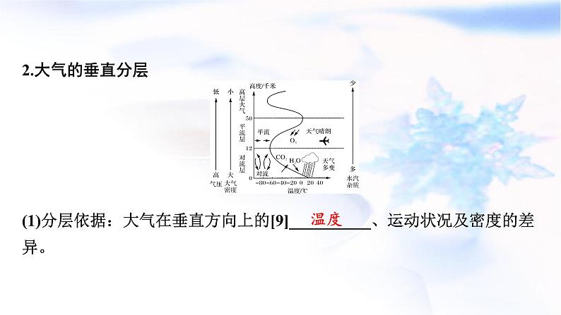 高考地理一轮复习第三章地球上的大气及其运动第一节大气的组成和垂直分层及大气受热过程课件第6页