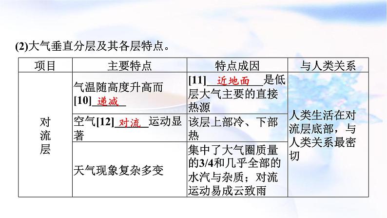 高考地理一轮复习第三章地球上的大气及其运动第一节大气的组成和垂直分层及大气受热过程课件第7页