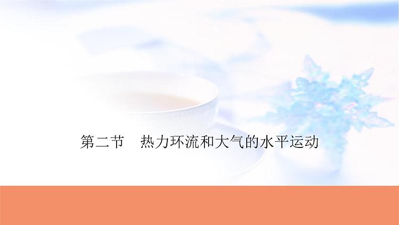 高考地理一轮复习第三章地球上的大气及其运动第二节热力环流和大气的水平运动课件01