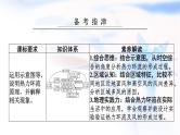 高考地理一轮复习第三章地球上的大气及其运动第二节热力环流和大气的水平运动课件