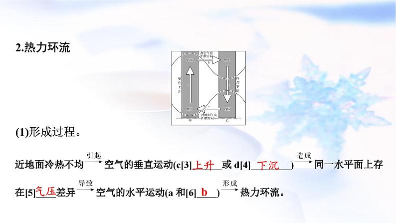 高考地理一轮复习第三章地球上的大气及其运动第二节热力环流和大气的水平运动课件04