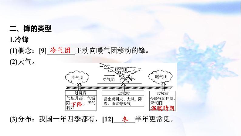 高考地理一轮复习第三章地球上的大气及其运动第三节常见天气系统课件07