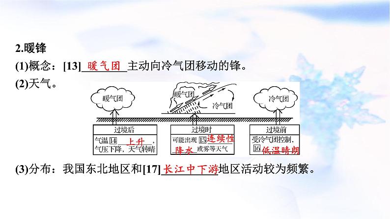 高考地理一轮复习第三章地球上的大气及其运动第三节常见天气系统课件08