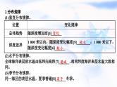 高考地理一轮复习第四章地球上的水及其运动第二节海水的性质课件