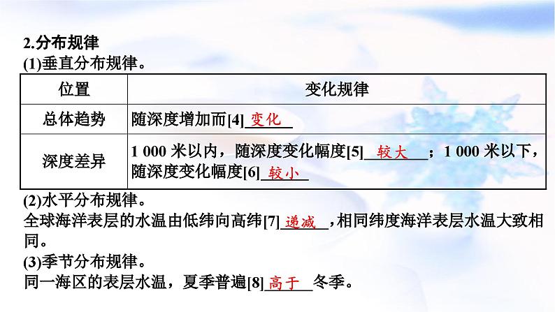 高考地理一轮复习第四章地球上的水及其运动第二节海水的性质课件第4页