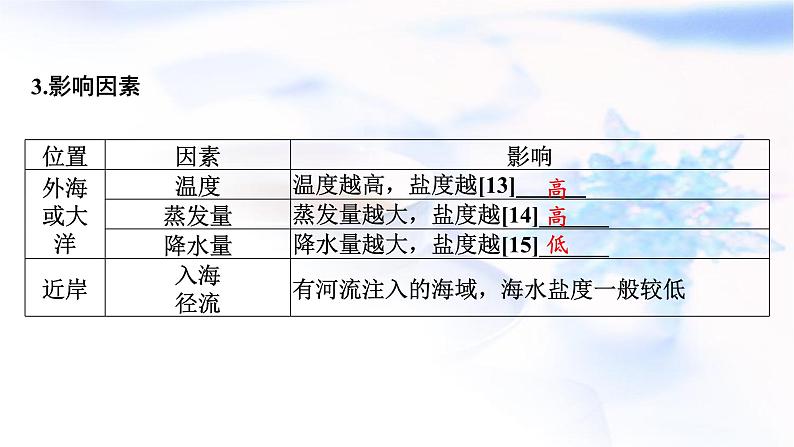 高考地理一轮复习第四章地球上的水及其运动第二节海水的性质课件第8页