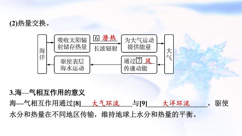 高考地理一轮复习第四章地球上的水及其运动第四节海—气相互作用课件第4页