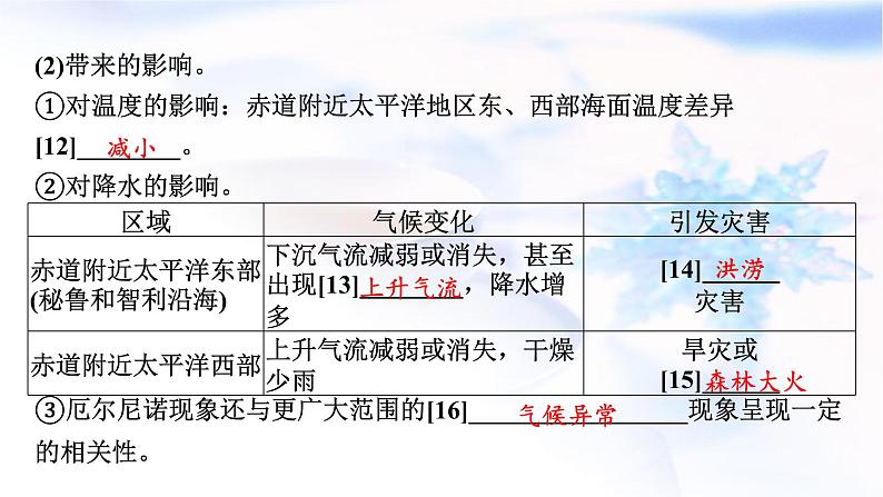 高考地理一轮复习第四章地球上的水及其运动第四节海—气相互作用课件第7页