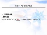 高考地理一轮复习第五章地表形态的塑造第一节常见地貌类型和地貌的观察课件