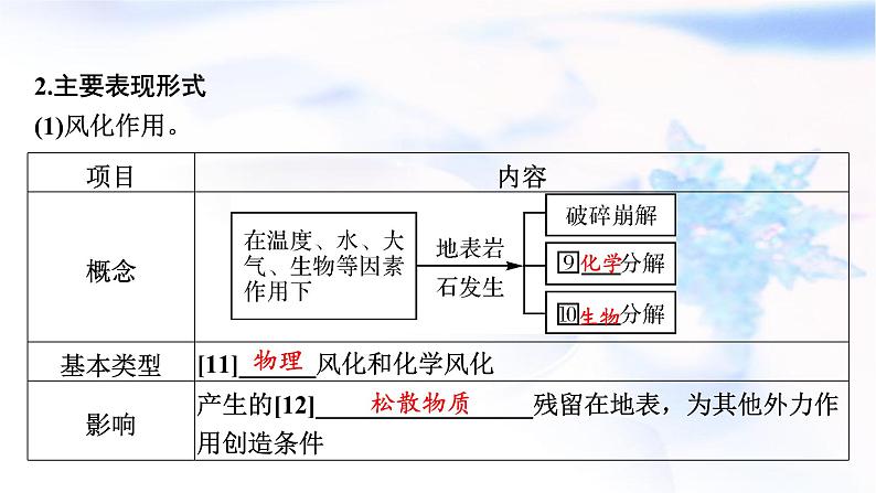 高考地理一轮复习第五章地表形态的塑造第二节塑造地表形态的力量课件08