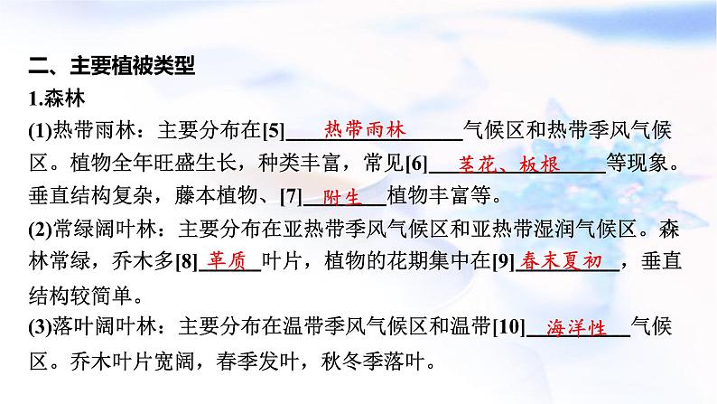 高考地理一轮复习第六章自然环境的整体性和差异性第一节植被与土壤课件第4页