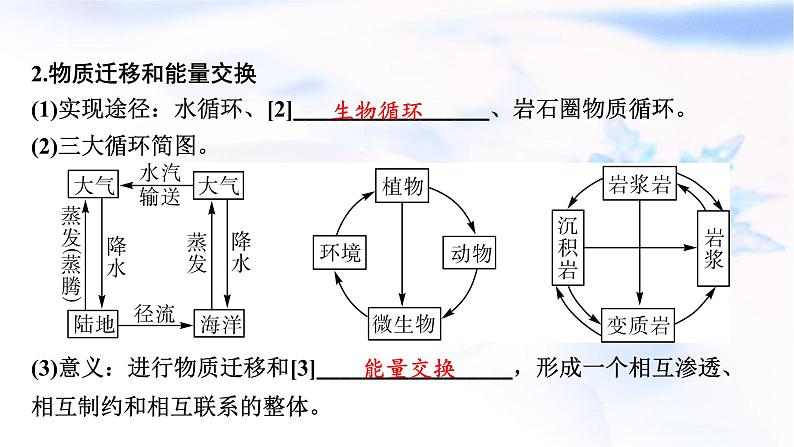 高考地理一轮复习第六章自然环境的整体性和差异性第二节自然环境的整体性课件04