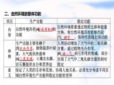 高考地理一轮复习第六章自然环境的整体性和差异性第二节自然环境的整体性课件