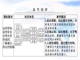 高考地理一轮复习第七章自然灾害与地理信息技术第一节气象灾害及其避防课件