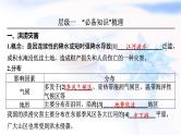 高考地理一轮复习第七章自然灾害与地理信息技术第一节气象灾害及其避防课件
