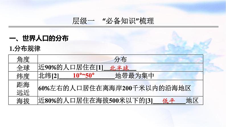 高考地理一轮复习第八章人口第一节人口分布与人口容量课件第3页