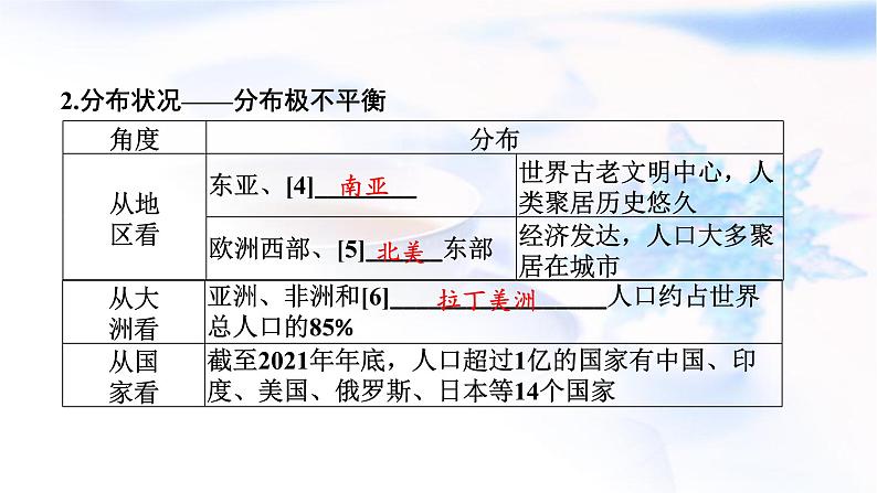 高考地理一轮复习第八章人口第一节人口分布与人口容量课件第4页