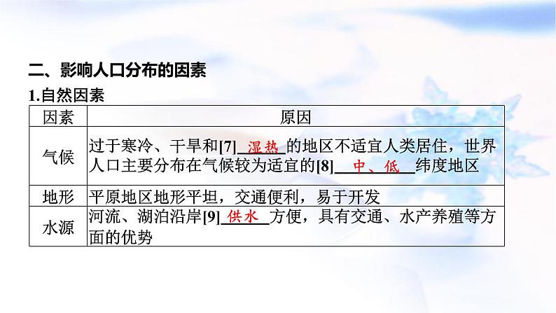 高考地理一轮复习第八章人口第一节人口分布与人口容量课件第5页