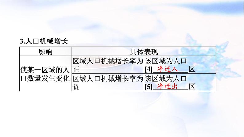 高考地理一轮复习第八章人口第二节人口迁移课件04