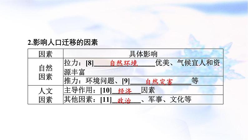 高考地理一轮复习第八章人口第二节人口迁移课件06