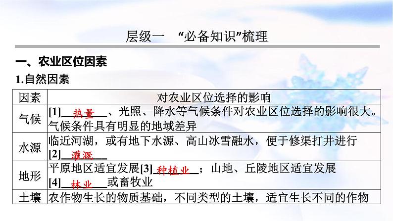 高考地理一轮复习第十章产业区位因素第一节农业区位因素及其变化课件03