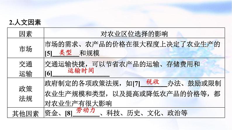 高考地理一轮复习第十章产业区位因素第一节农业区位因素及其变化课件04