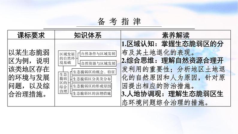 高考地理一轮复习第十四章资源、环境与区域发展第一节区域发展与生态脆弱区的综合治理课件02