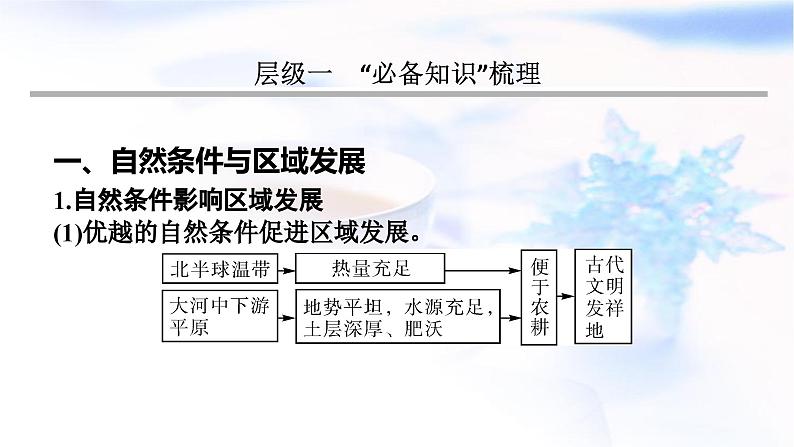 高考地理一轮复习第十四章资源、环境与区域发展第一节区域发展与生态脆弱区的综合治理课件03