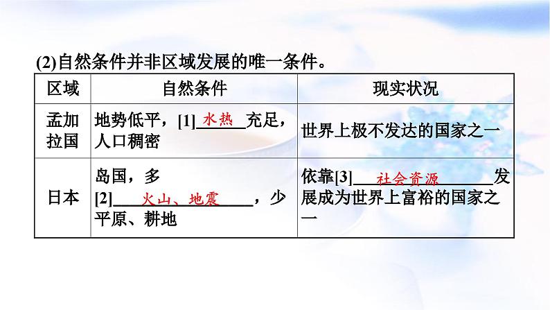 高考地理一轮复习第十四章资源、环境与区域发展第一节区域发展与生态脆弱区的综合治理课件04