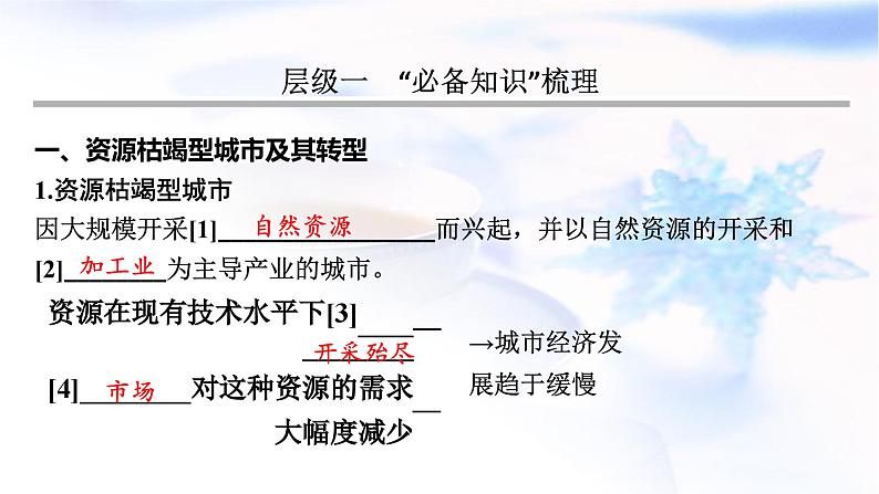 高考地理一轮复习第十四章资源、环境与区域发展第二节资源枯竭型城市的转型发展课件03